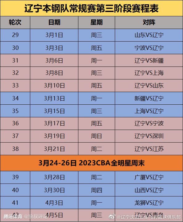 本赛季伊斯科各项赛事出场23场，打入3球并有4次助攻，多次获选全场最佳。